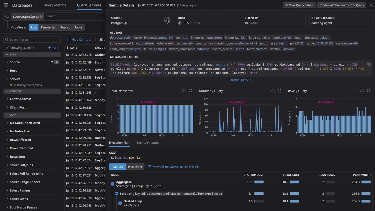 Database Monitoring